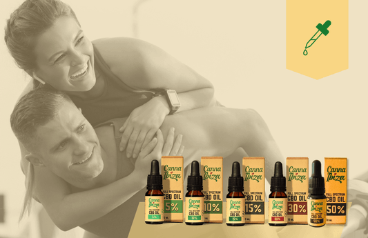 Is CBD legal?