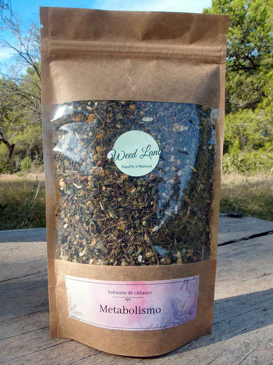 Digestive “Metabolismo” CBD Herbal Infusion, 50g